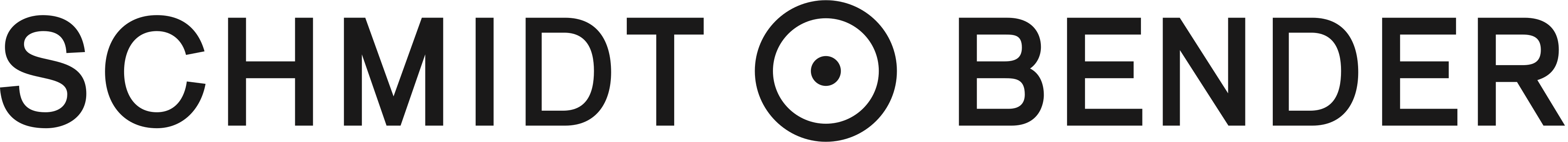 Schmidt und Bender Logo